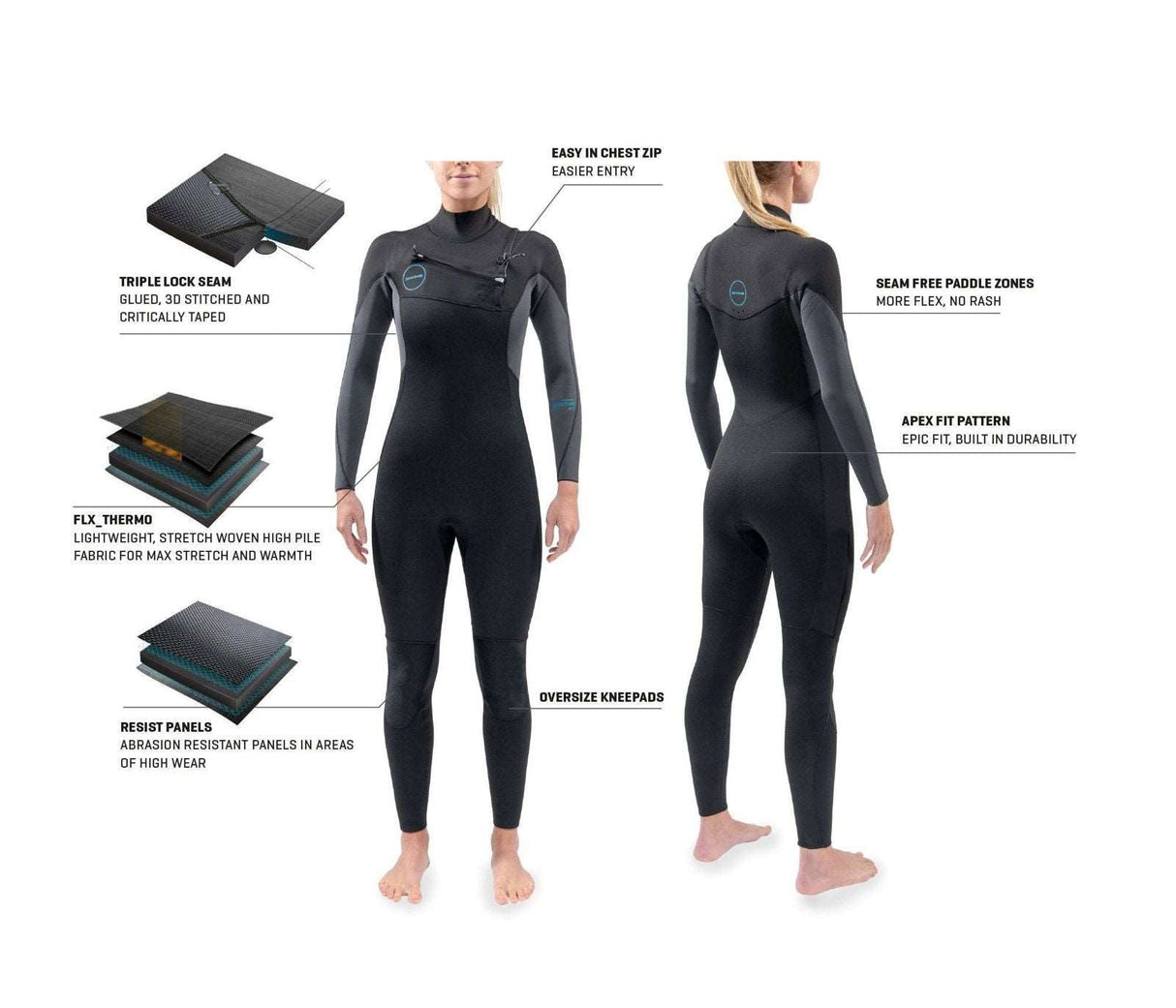 Dakine - Women's Quantum Chest Zip Wetsuit 5/4/3mm | Black/Grey -  - Married to the Sea Surf Shop - 